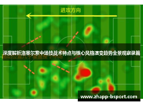 深度解析洛塞尔索中场技战术特点与核心风格演变趋势全景观察录篇