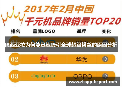穆西亚拉为何能迅速吸引全球超级粉丝的原因分析 穆西亚拉为何能迅速吸引全球超级粉丝的原因分析