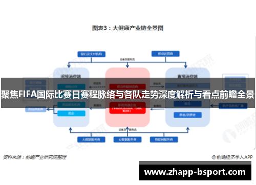 聚焦FIFA国际比赛日赛程脉络与各队走势深度解析与看点前瞻全景 聚焦FIFA国际比赛日赛程脉络与各队走势深度解析与看点前瞻全景
