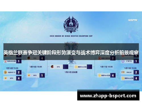 英格兰联赛争冠关键阶段形势演变与战术博弈深度分析前景观察