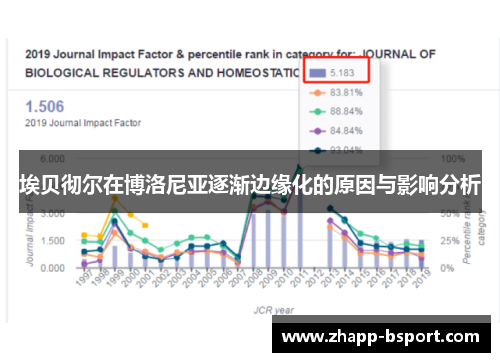 埃贝彻尔在博洛尼亚逐渐边缘化的原因与影响分析 埃贝彻尔在博洛尼亚逐渐边缘化的原因与影响分析